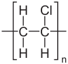 Formula for PVC platics